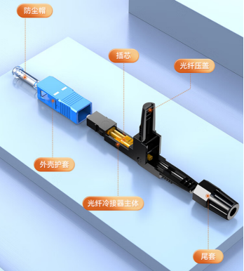 冷接子和熔纤有哪些区别？