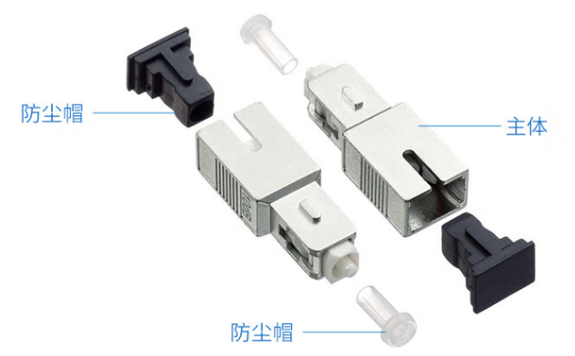 光纤衰减器