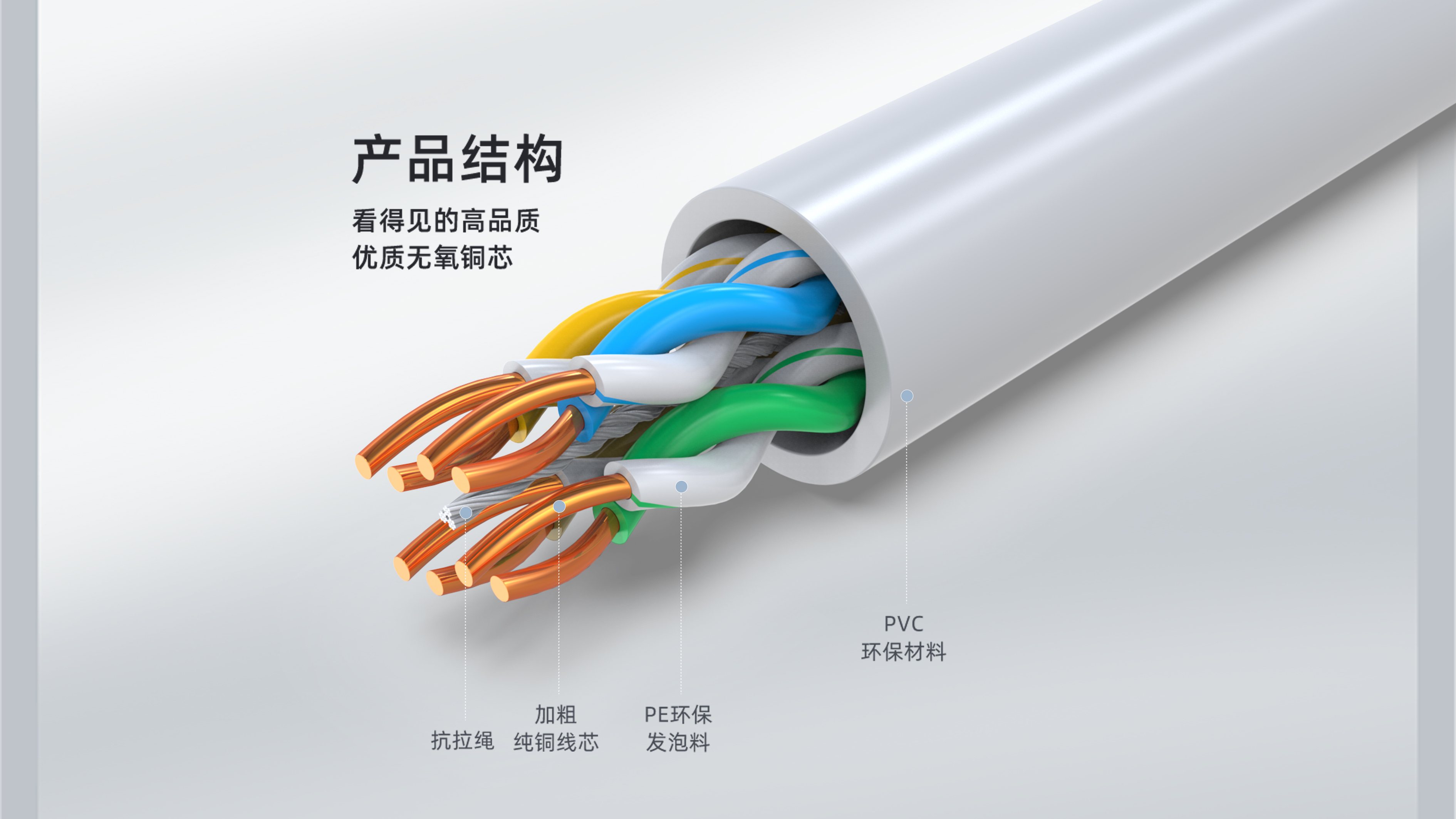 网络体验